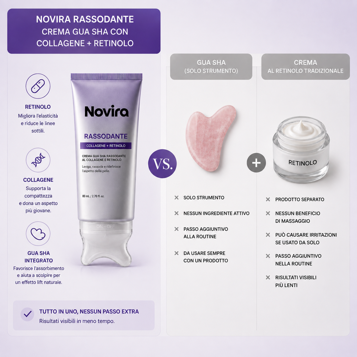 GuaSha Cream™ – Crema Liftante al Collagene & Retinolo con Gua Sha Integrato