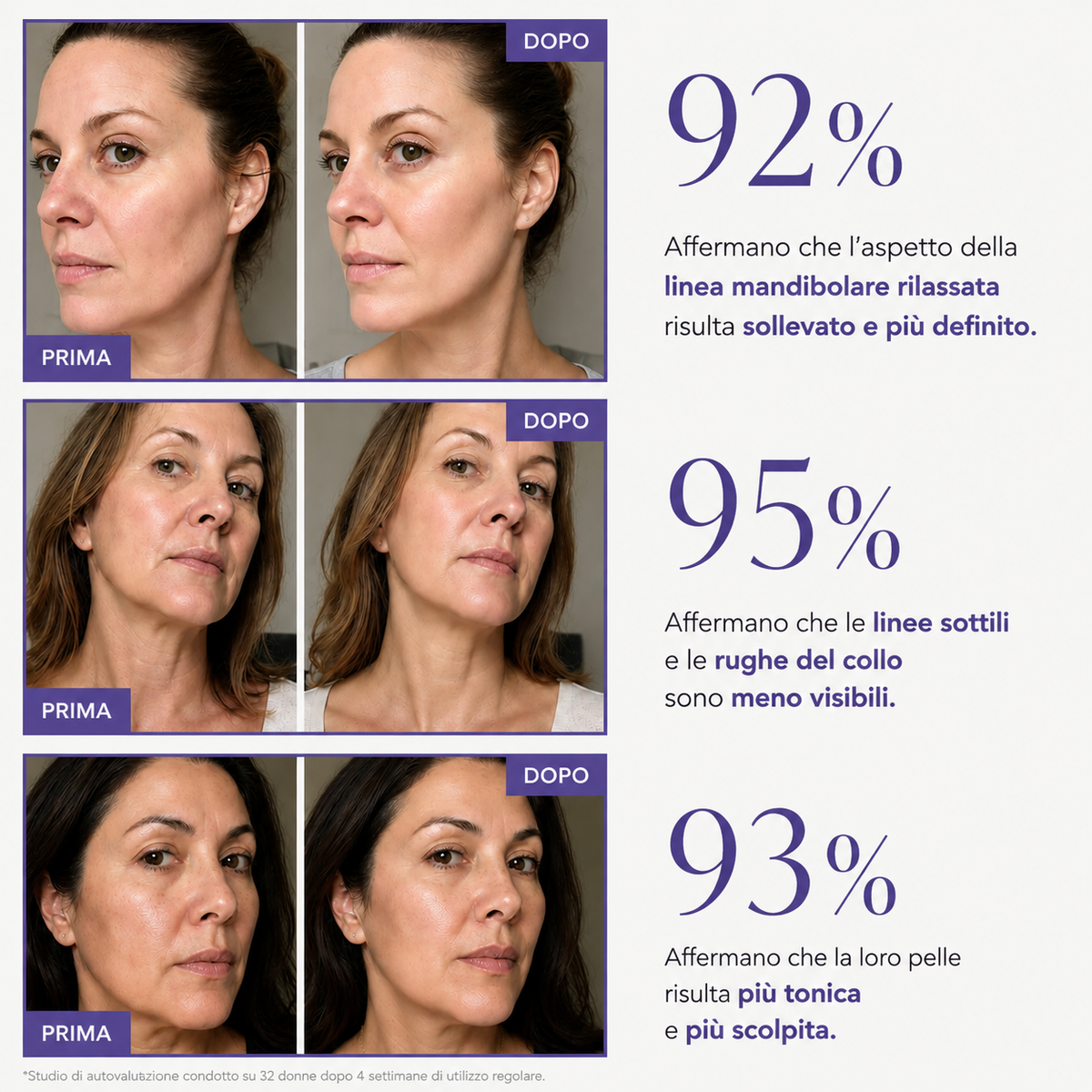 GuaSha Cream™ – Crema Liftante al Collagene & Retinolo con Gua Sha Integrato